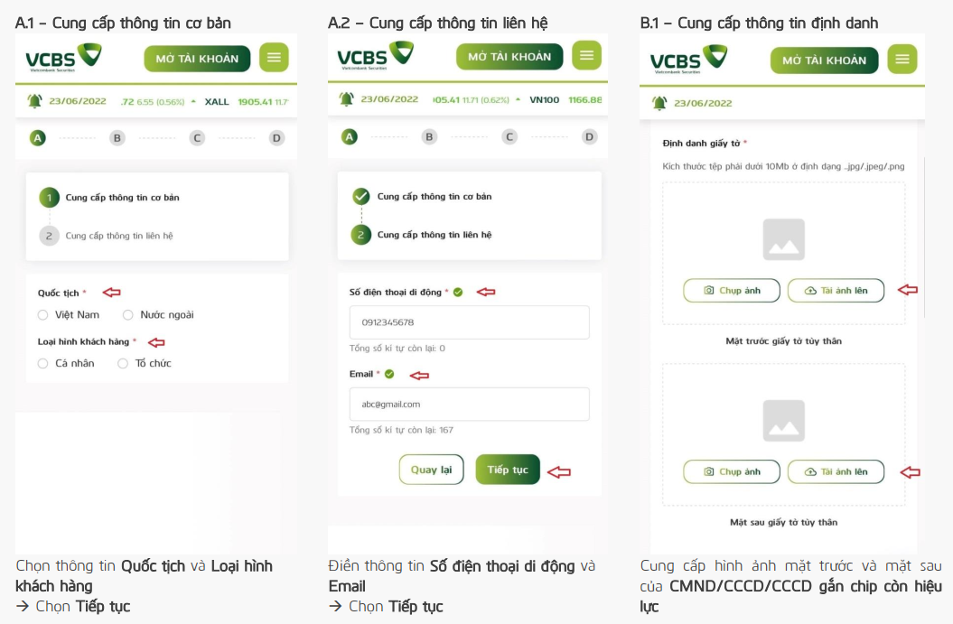 Vietcombank Securities